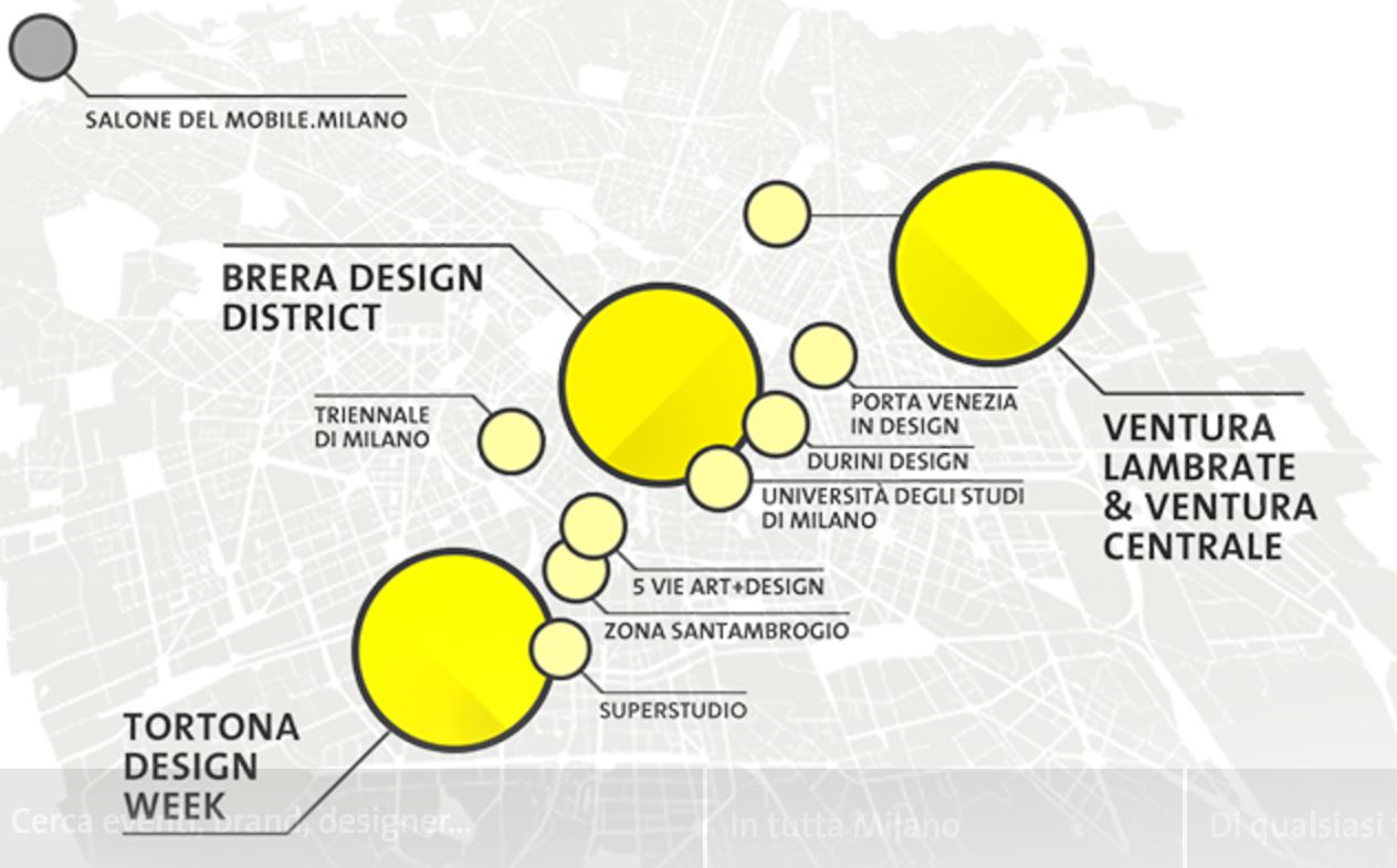 Fuera salone milano design week 2017